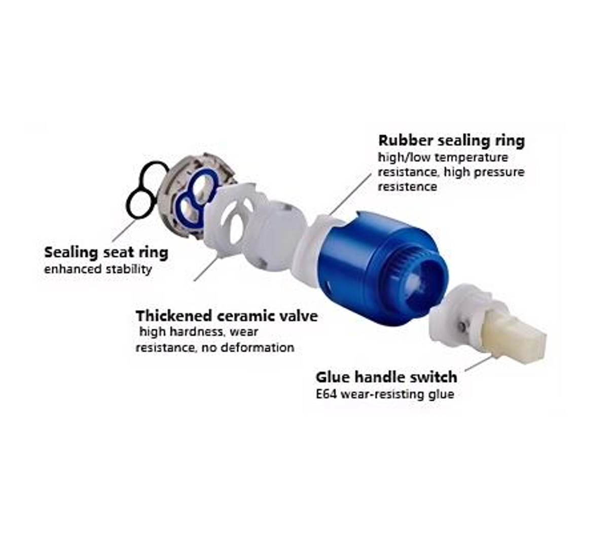 Ceramic valve core preventing seepage and leakage