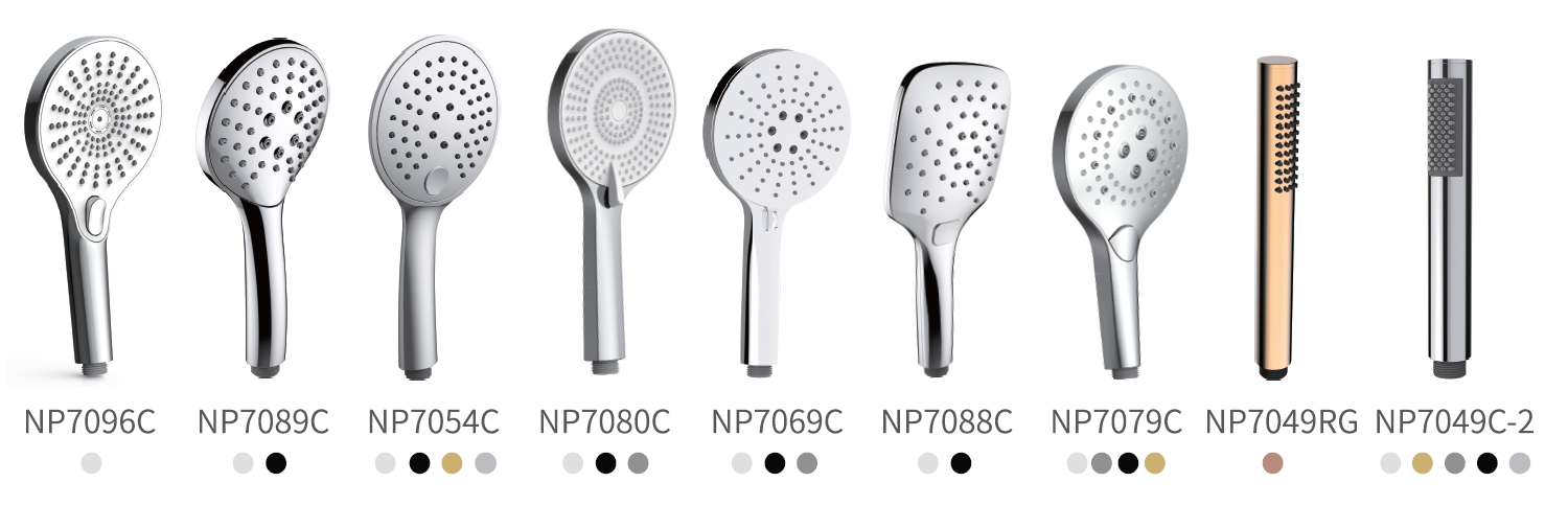 Special functions：